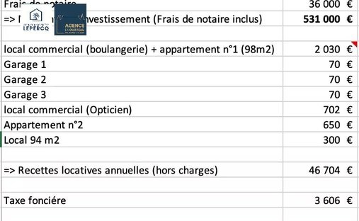 Castle for Sale in Oigny-en-Valois, Hauts-de-France, France