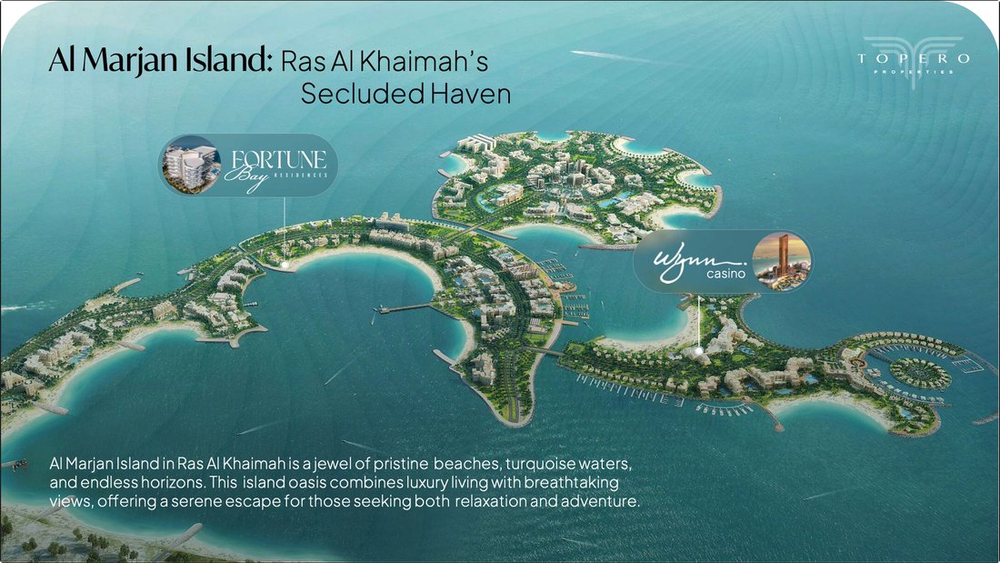 Apartment in Al Marjan Island / Jazeerat Al Marjan, Ras al-Khaimah Emirate, United Arab Emirates 4 - 15441561