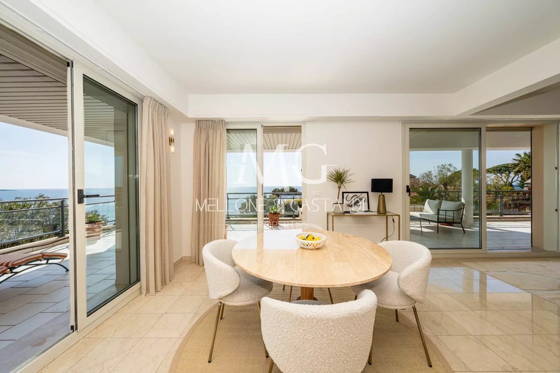 Apartment in La Californie, Cannes, France 5 - 15450888