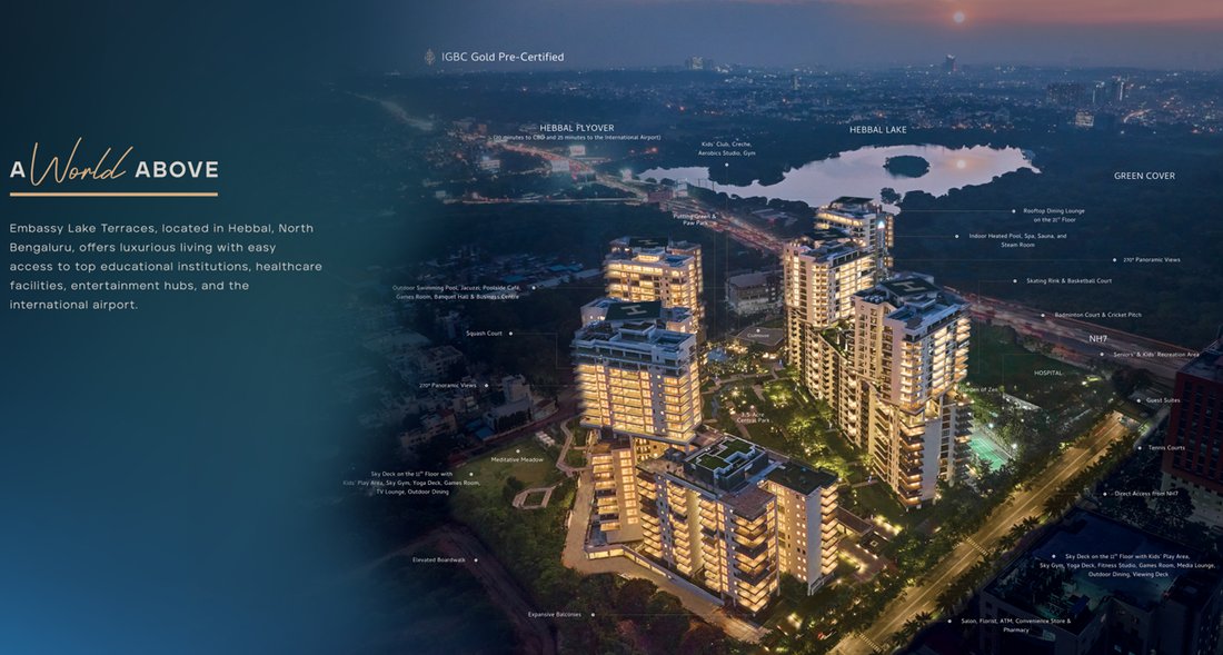 Apartment in Bengaluru, Karnataka, India 4 - 15583456