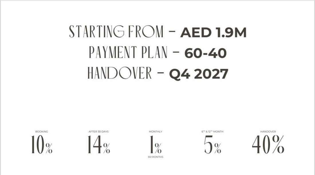 Apartment in Dubai, United Arab Emirates 3 - 15633713