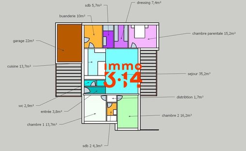 Occitanie Exceptional Property Of Approximately 307 Hectares