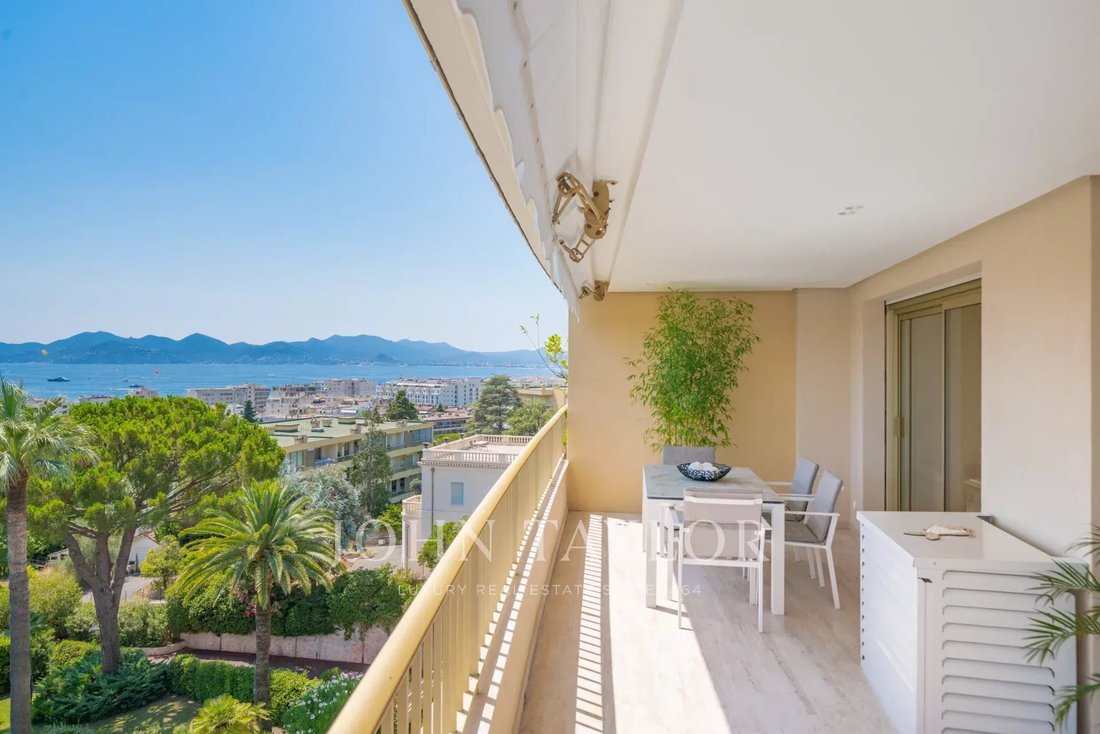 Apartment in La Source, Cannes, France 1 - 15736190