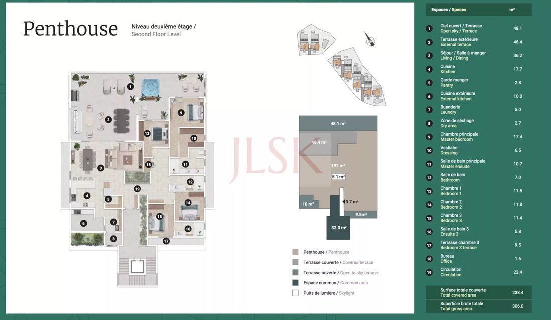 Penthouse in Roches Noires, Rivière du Rempart District, Mauritius 5 - 14288674