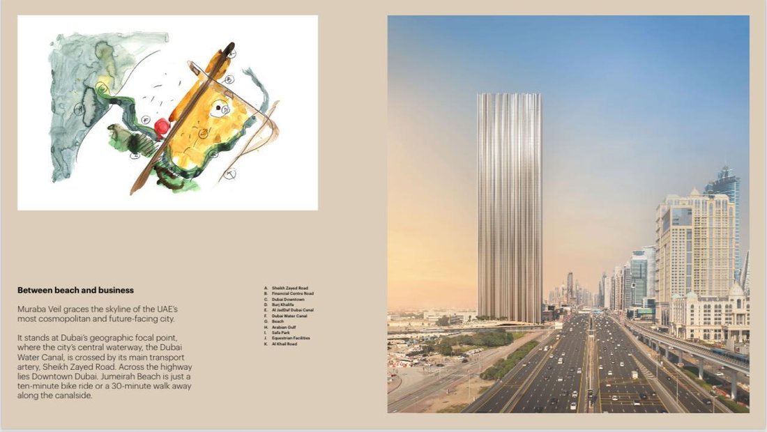 Apartment in Dubai, Dubai, United Arab Emirates 5 - 15823067