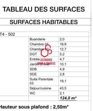 Apartment in Silly-Gallieni, Boulogne-Billancourt, France 4 - 15845860