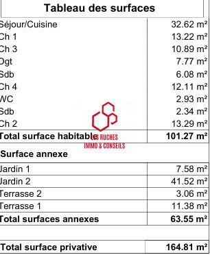 Apartment in Condorcet, Aubervilliers, France 4 - 15853200