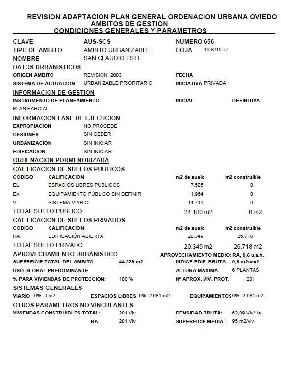 Land in Siero, Asturias, Spain 5 - 15862921