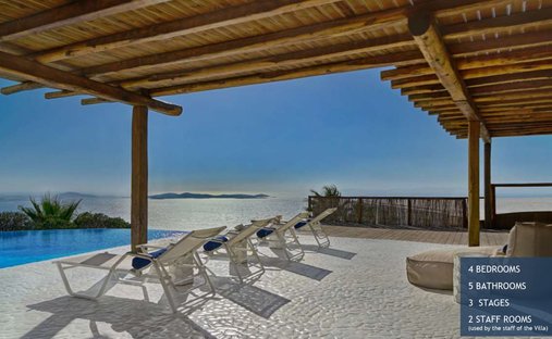 Villa in Ano Mera Community, Aegean, Greece 1