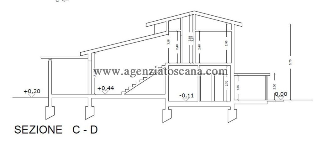 Villa in Center, Forte dei Marmi, Tuscany 5 - 15908442