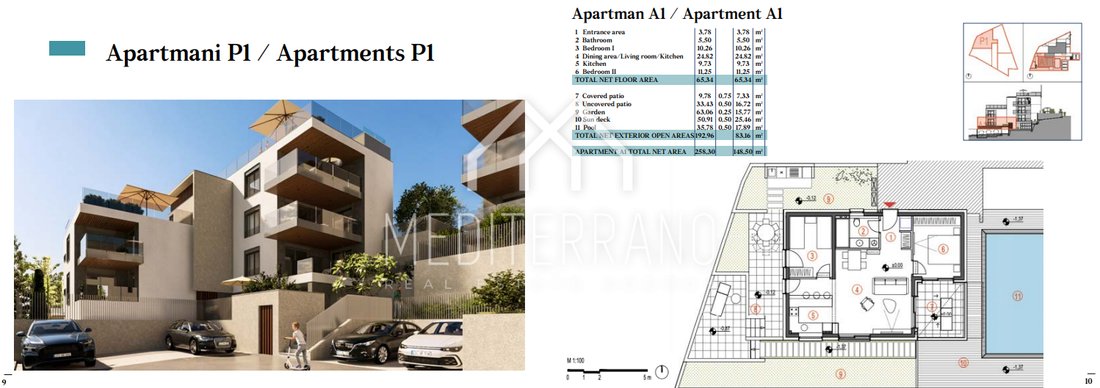 Apartment in Primosten, Sibenik-Knin County, Croatia 2 - 15929551