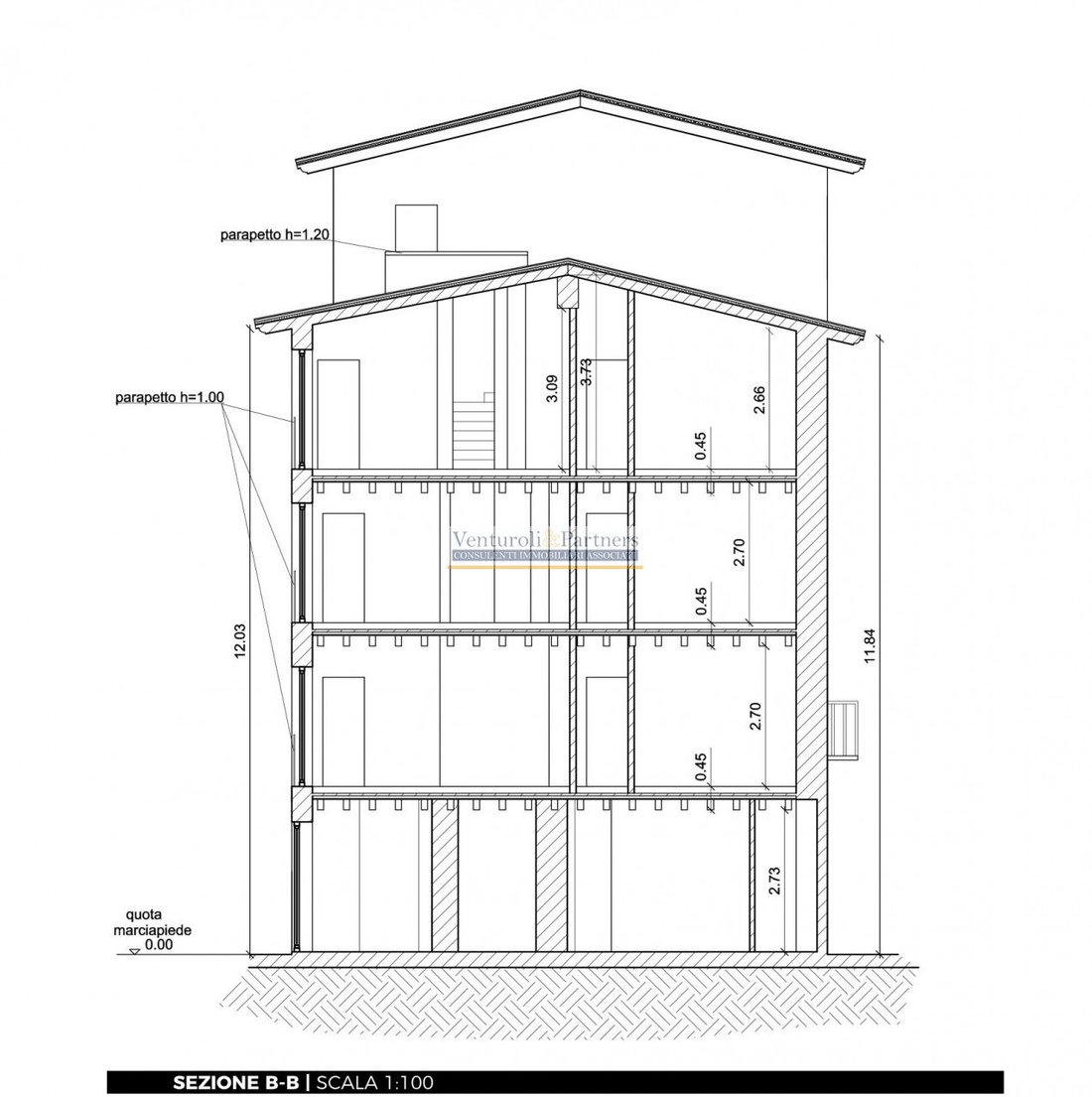 The Glass Citadel of San Faustino: A Modern Fortress in Brescia’s Heart - 5