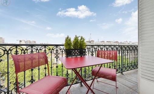 Appartement à Invalides, Paris 7e Arrondissement, Paris 1