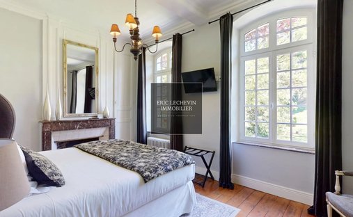 Propriété D'exception