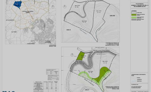 Land in Rionegro, Rionegro, Colombia 1