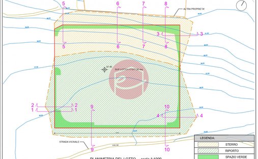 Castle for Sale in San Clemente, Tuscany, Italy