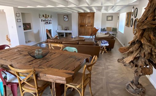 Castle for Sale in Bas-en-Basset, Auvergne-Rhône-Alpes, France - 5