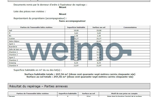 Castle for Sale in Villefranche-sur-Saone, Auvergne-Rhône-Alpes, France