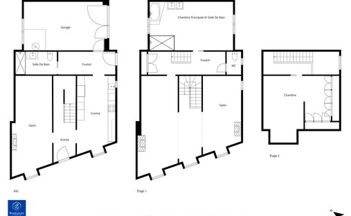 Castle for Sale in Langoiran, Nouvelle-Aquitaine, France