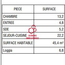 Apartment in Amiraux-Simplon-Poissonniers, Paris 18e Arrondissement, Paris 2 - 16339795