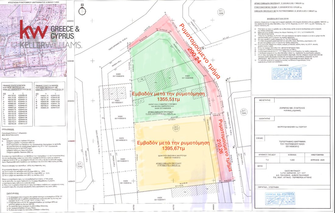 Land in Pallini, Attica, Greece 1 - 16399798