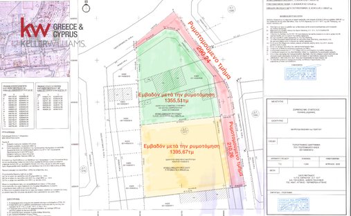 Land in Pallini, Attica, Greece 1