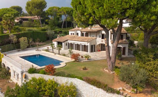 Estate in Quartiers Est les Salettes-Les Campons, La Colle-sur-Loup, France 1