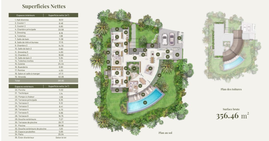 Villa in Beau Champ, Flacq District, Mauritius 4 - 16408244