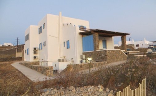 Condo in Ano Mera Community, Aegean, Greece 1