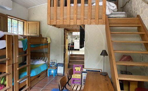 Castle for Sale in Montcaret, Nouvelle-Aquitaine, France