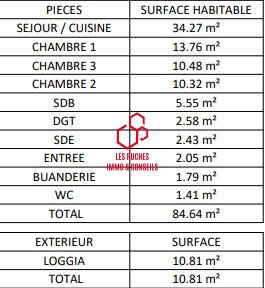 Apartment in La Faiencerie-Le Clos Saint Cyr, Bourg-la-Reine, France 4 - 16544333