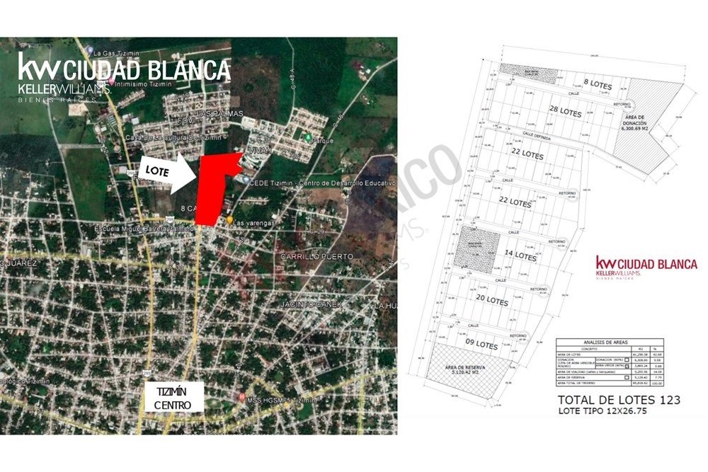 Land in Tizimín, Yucatan, Mexico 1 - 16547861
