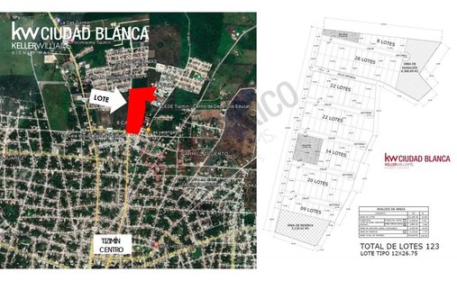 Land in Tizimín, Yucatan, Mexico 1