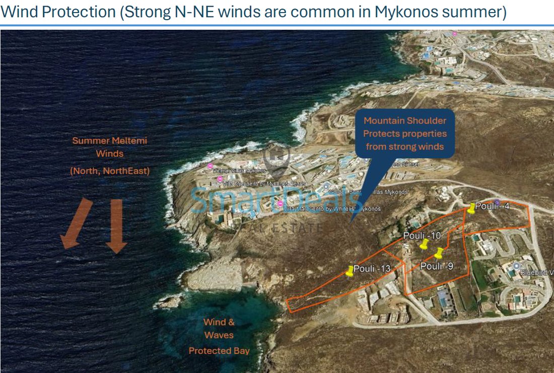 Land in Mykonos, Aegean, Greece 2 - 16552037