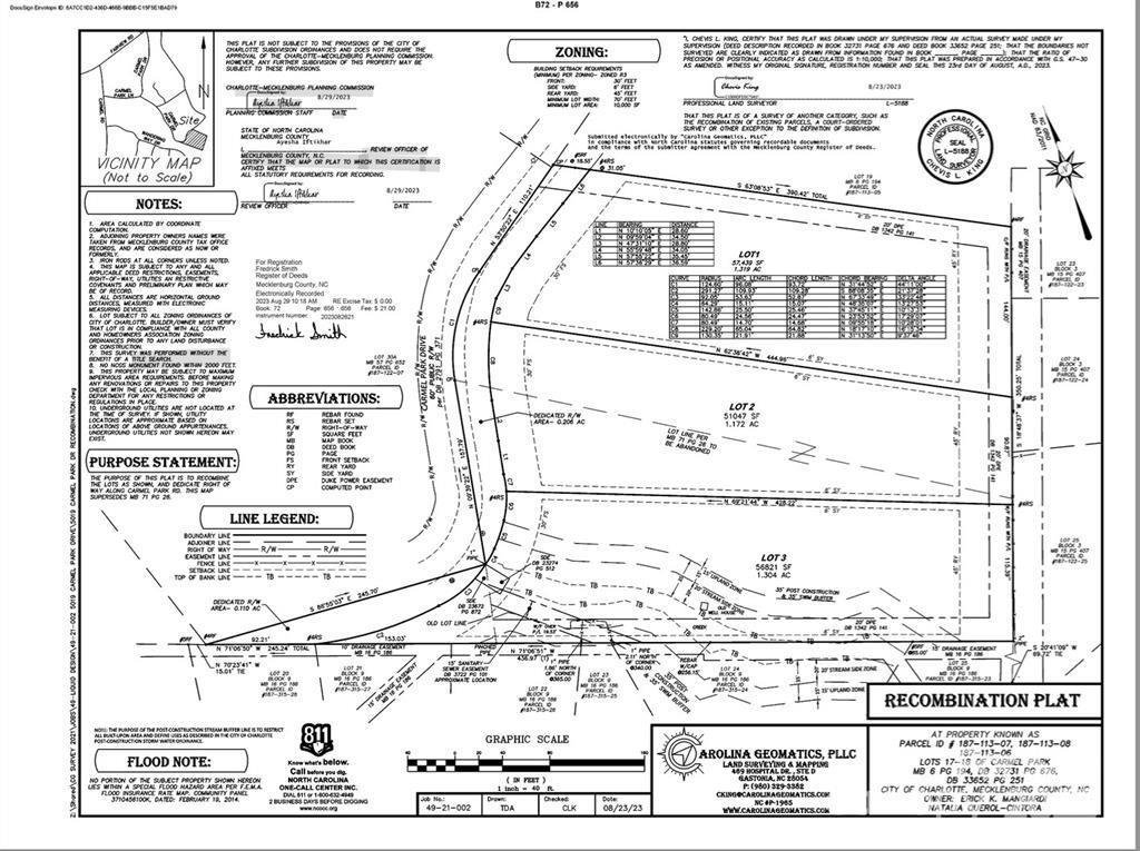 Land in Charlotte, North Carolina, United States 4 - 16570483