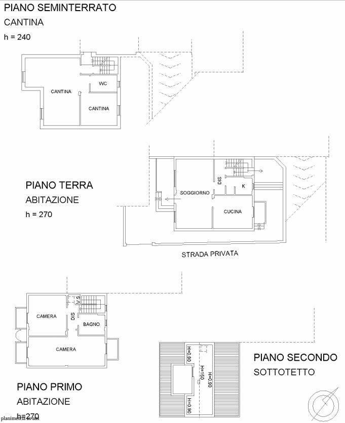 House in Saint Anna - Saint Michael, Alghero, Sardinia 1 - 16607961