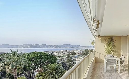 Apartment in La Source, Cannes, France 1