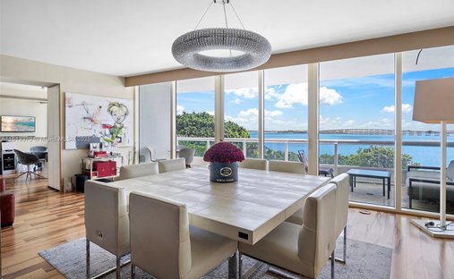 Condo in Miami, Florida, United States 1