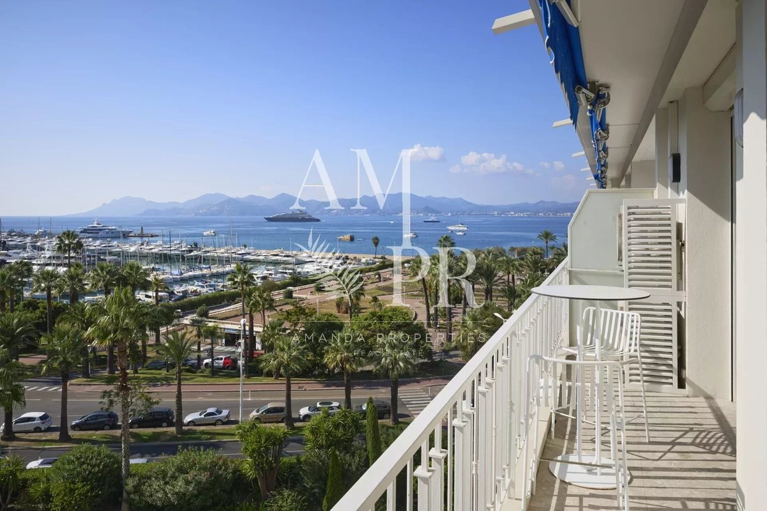 Apartment in La Source, Cannes, France 2 - 13433098