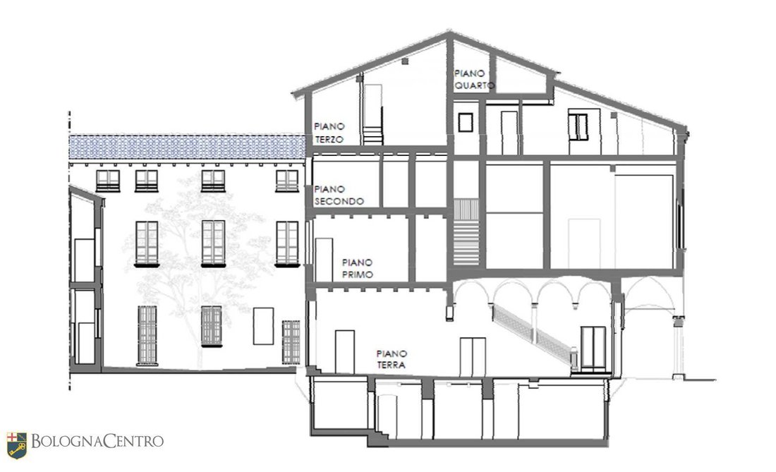 Apartment in Santo Stefano - Galvani, Bologna, Italy 5 - 16651901