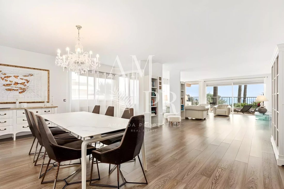 Apartment in La Californie, Cannes, France 2 - 13615272