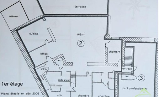 Beautiful Aristocratic Chateau For Sale Near Limoges