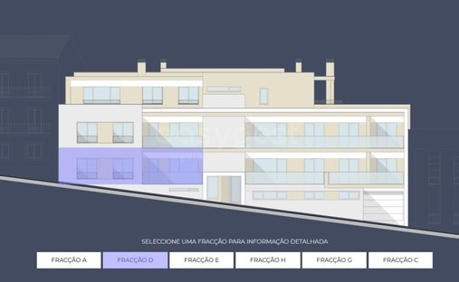 Apartment in Nazare, Leiria District, Portugal 1