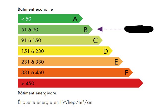 Apartment in Rue de Versailles - Monastère, Ville-d'Avray, France 5 - 16714287