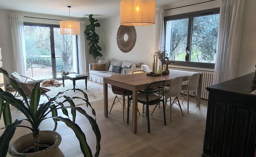 Castle for Sale in Carpentras, Provence-Alpes-Côte d'Azur, France