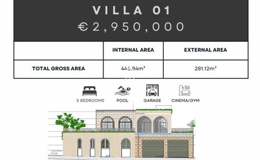Villa in Birżebbuġa, Malta 1
