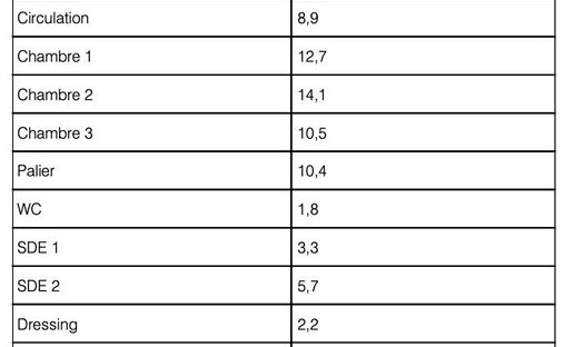 Château Guemene Sur Scorff 28 Rooms 1200 M2 On 13 Hectares