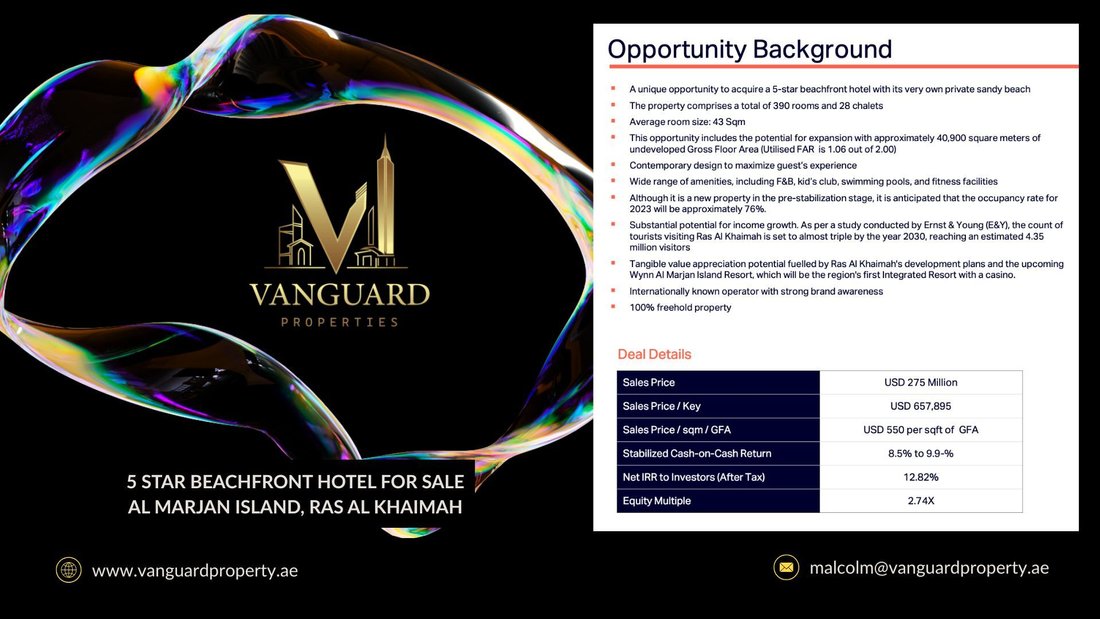 Land in Al Marjan Island / Jazeerat Al Marjan, Ras al-Khaimah Emirate, United Arab Emirates 4 - 16889369