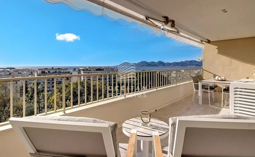 Apartment in La Source, Cannes, France 1