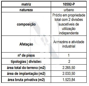Land in Vendas Novas, Évora District, Portugal 5 - 14470171